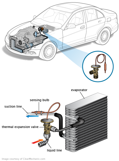 See P0641 repair manual